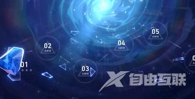 崩坏星穹铁道体力规划攻略 体力规划使用技巧[多图]图片3