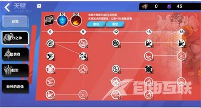 火炬之光无限狂人天赋怎么加点 狂人最强天赋加点推荐[多图]图片2