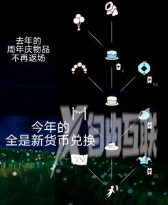 光遇四周年兑换图2023 四周年兑换物品一览表[多图]图片2