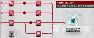 明日方舟尖灭测试作战竞技之梦改装攻略 尖灭测试作战竞技之梦改装打发推荐[多图]图片1