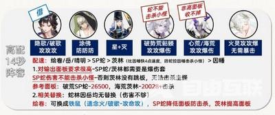 《阴阳师》铃彦姬染色皮活动打法攻略