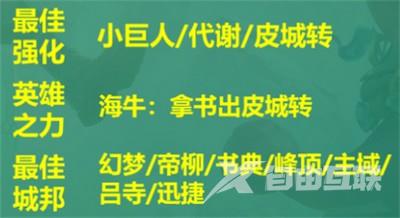 云顶之弈s9皮尔特沃夫阵容推荐 皮尔特沃夫阵容装备搭配攻略[多图]图片9