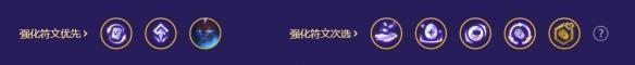 金铲铲之战机甲九五厄加特怎么玩 s9.5机甲九五厄加特阵容玩法攻略[多图]图片2