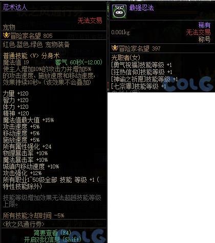 dnf秋之风通行证奖励是什么 秋之风通行证材料礼盒装扮奖励介绍[多图]图片2