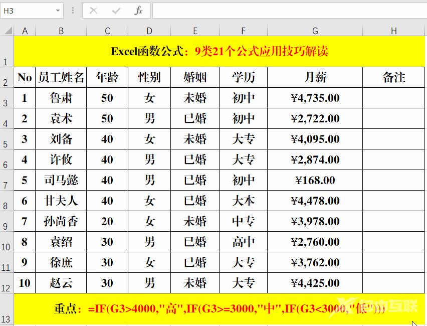 常用的excel表格制作公式有哪些