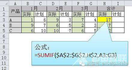 excel常用函数公式汇总大全