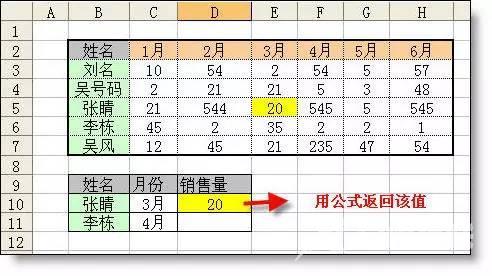 excel常用函数公式汇总大全