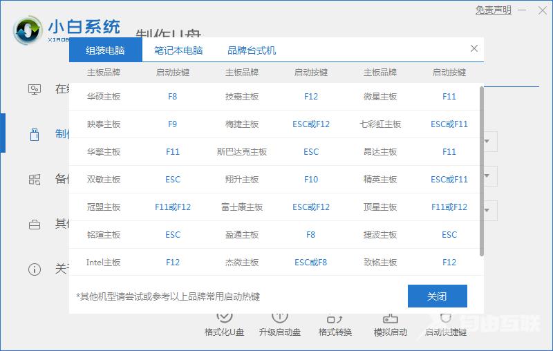 win7重装系统后无法进入系统