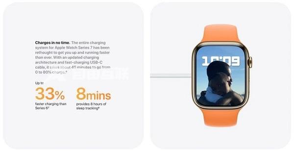 Apple Watch S7最新快充条件公布：需5W以上PD协议_果粉控插图1