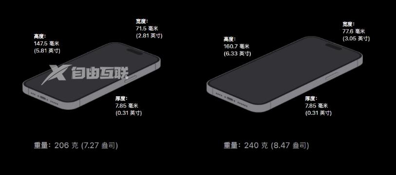 苹果 iPhone 14 Pro 与 MagSafe Duo 充电器兼容有问题插图3