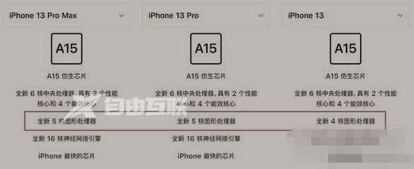 iphone13和iphone13pro处理器区别插图1