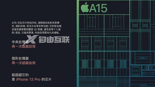 iphone13和iphone13pro处理器区别插图3