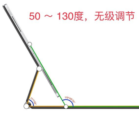 iPad Pro 妙控键盘上手体验，键盘背光亮度可调节