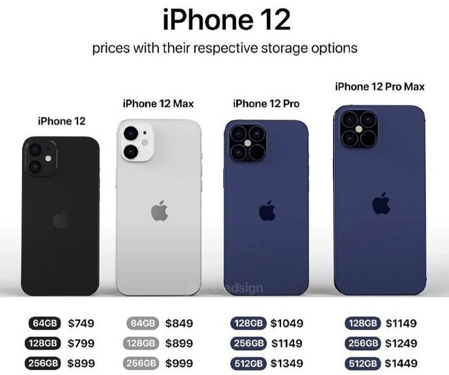 iPhone 12 系列售价曝光，配置这么高为何不涨价？