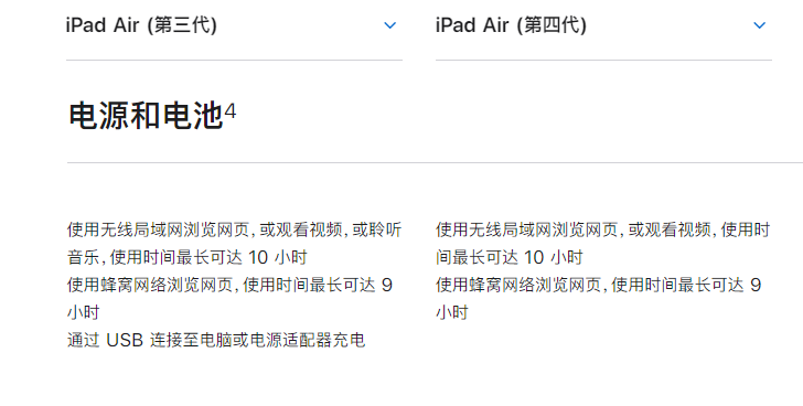 苹果第 4 代 iPad Air 与 iPad Air 3 对比：不止是新外观