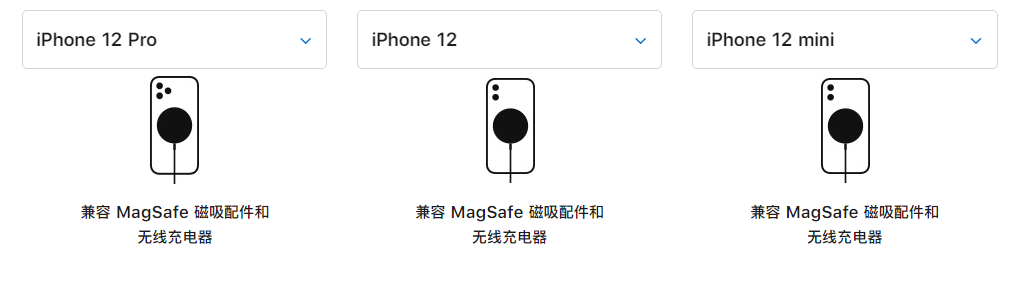 苹果 iPhone 12 全新主打功能：支持 MagSafe 磁吸无线充电