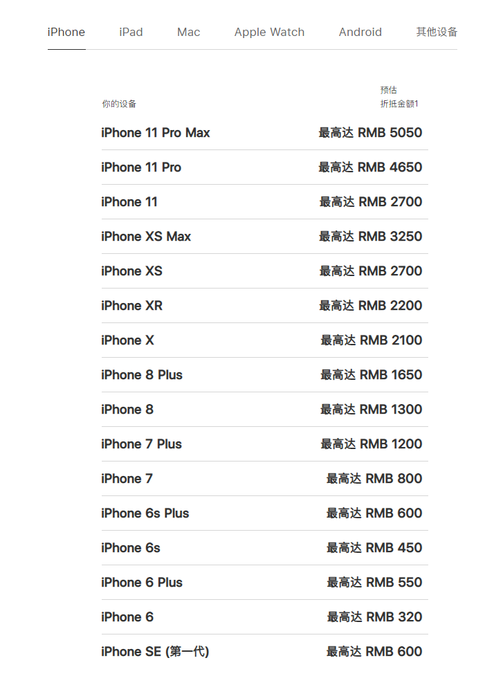 如何通过 Apple Trade In 换购计划购买 iPhone 12？