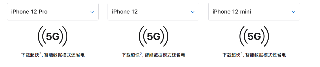 在 iPhone 12 系列中，苹果是如何解决 5G 耗电问题的？