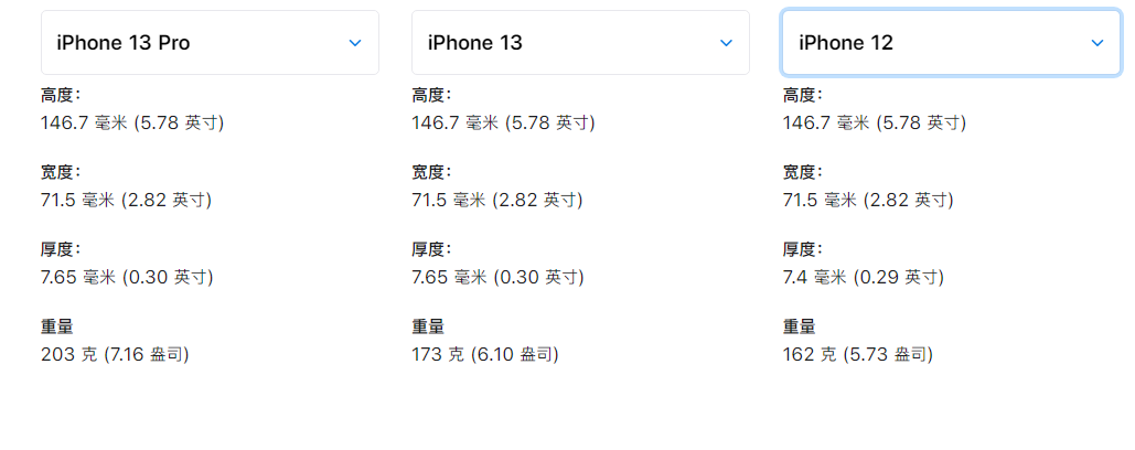 购买 iPhone 13 系列新机之前，你可能还想了解这些细节信息