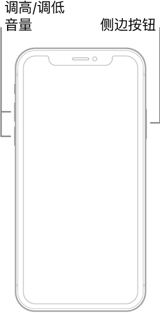 iPhone 13 系列机型如何强制重启？如何开启紧急 SOS 功能？