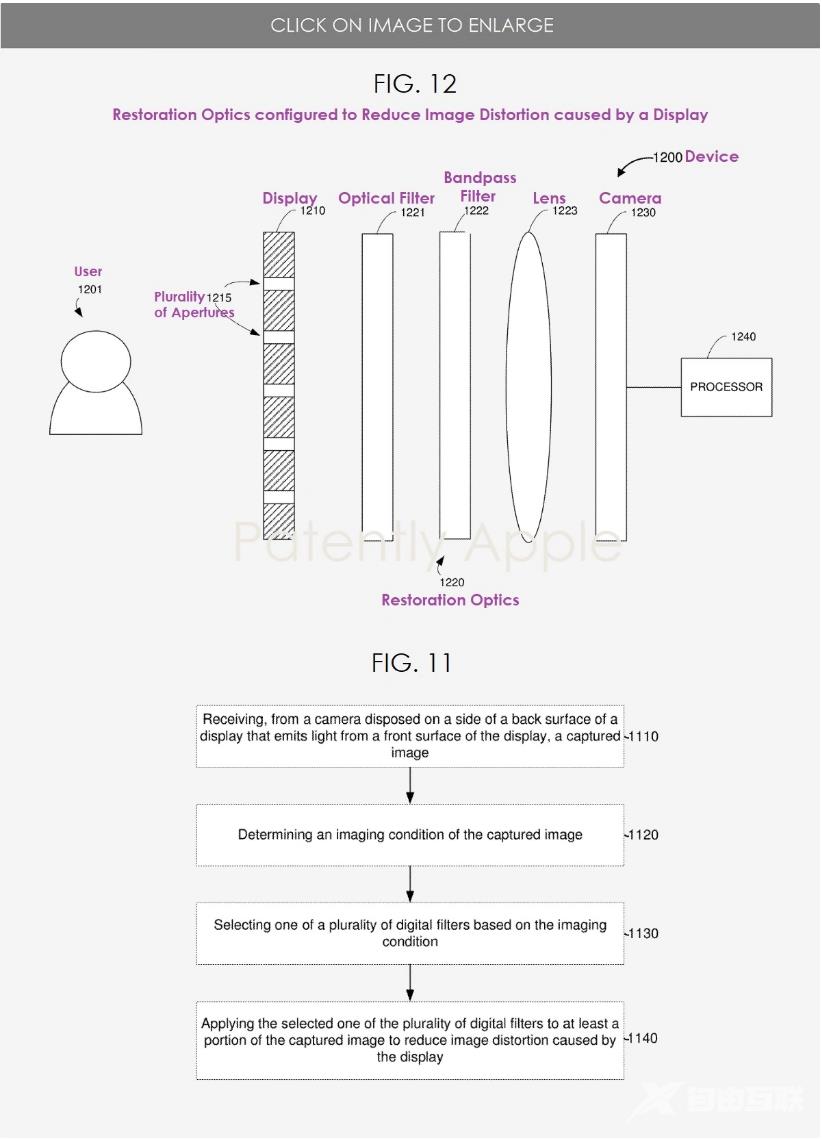 iPhone、iPad 屏下 Face ID有什么优势？