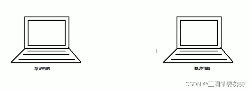 【零基础学Java】—接口（二十四）_抽象方法_02