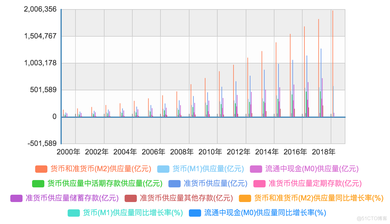 《未来房地产态势分析》笔记_公共资源_09