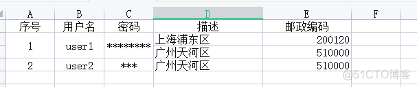 SpringBoot系列之集成EasyExcel导入合并行数据_spring boot