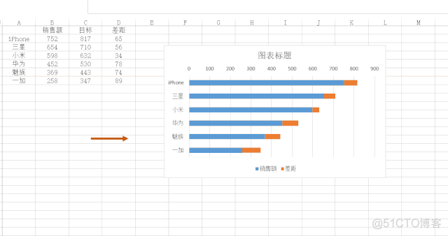 年底了，不会T字线图可不行_逆序_06