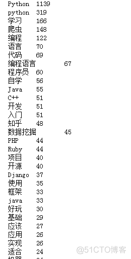 Python数据分析之贴吧的问与答_读取数据_02