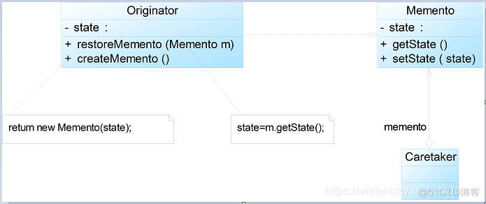设计模式之备忘录模式(行为型)_备忘录模式