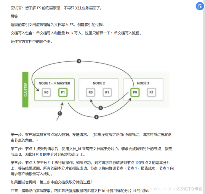 2022年Java秋招面试，程序员求职必看的Elasticsearch 面试题