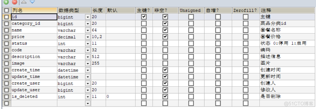 Java项目实战——瑞吉外卖Day05_验证码_03