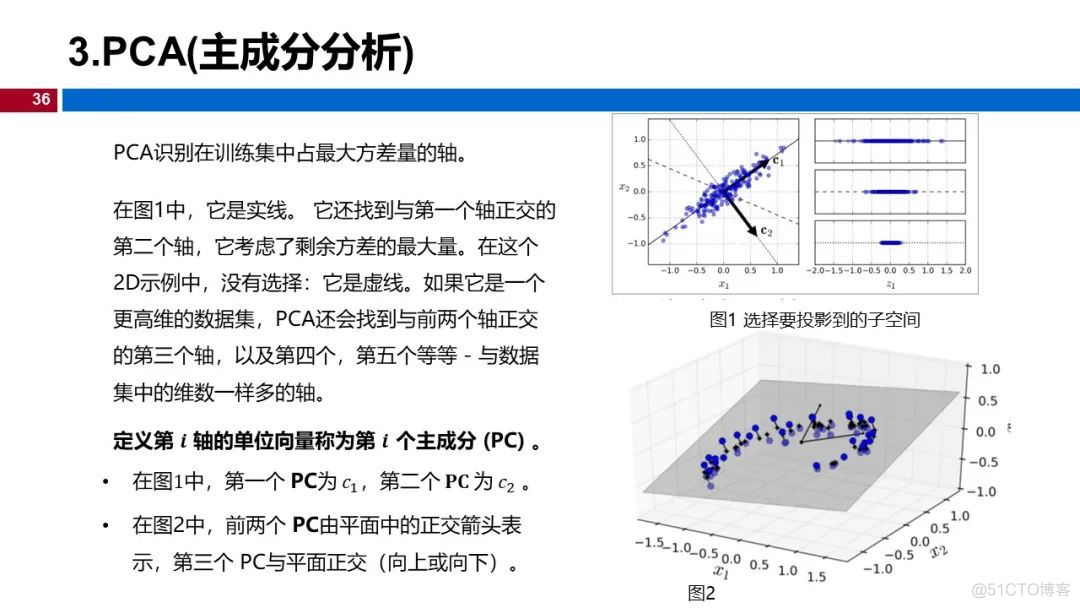 (视频+图文)机器学习入门系列-第13章 降维_go_31