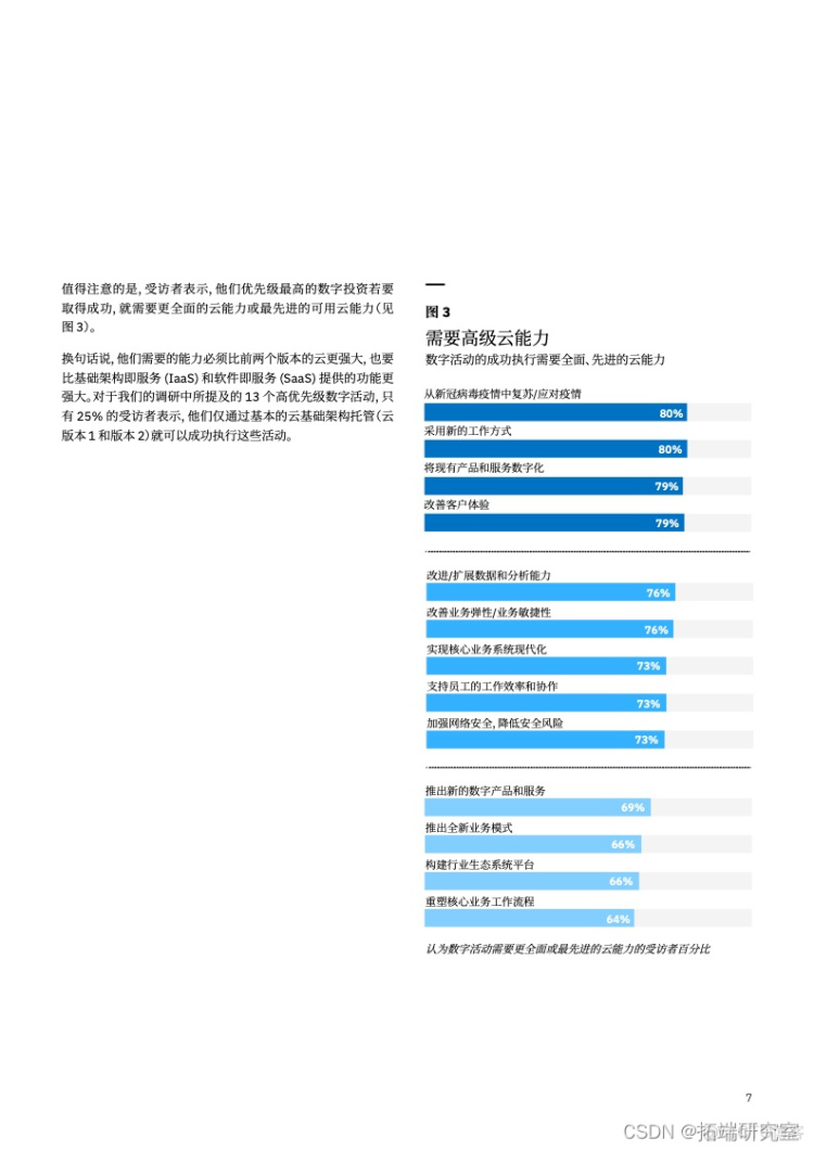 报告分享|云技术的下一次飞跃：如何创造变革性的业务价值_云计算_07