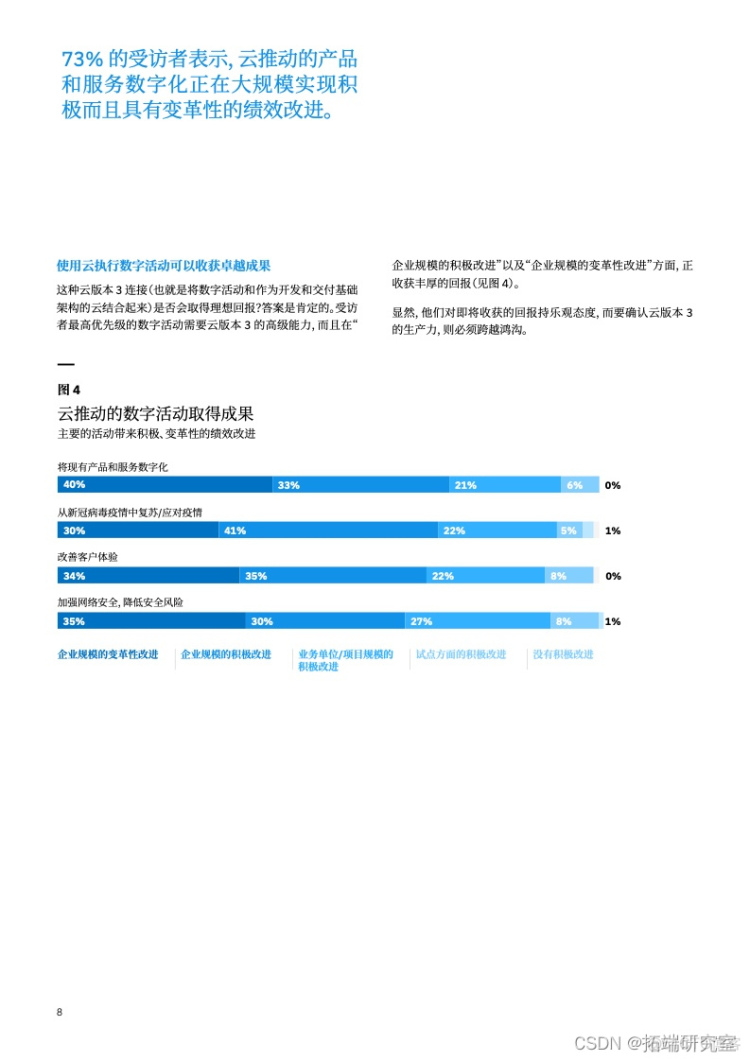 报告分享|云技术的下一次飞跃：如何创造变革性的业务价值_大数据_08