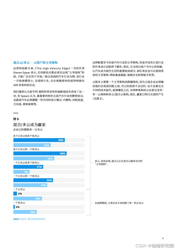 报告分享|云技术的下一次飞跃：如何创造变革性的业务价值_大数据_09