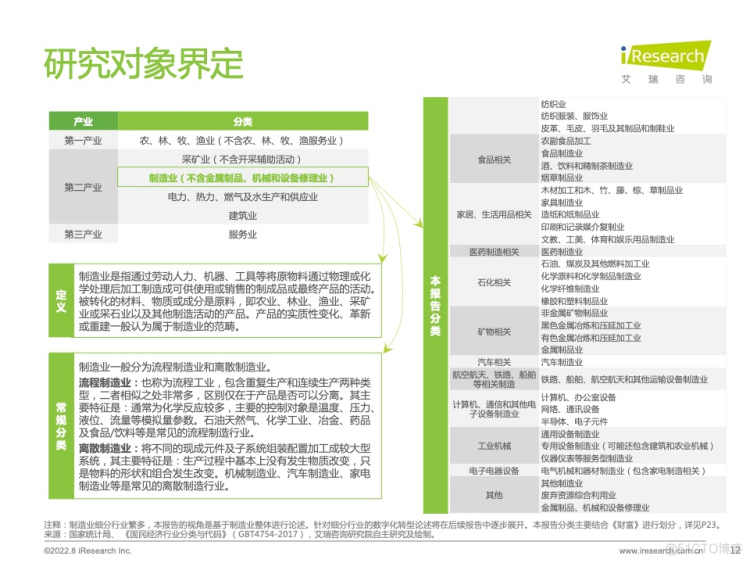 报告分享|2022年中国制造业数字化转型研究报告_服务器_09