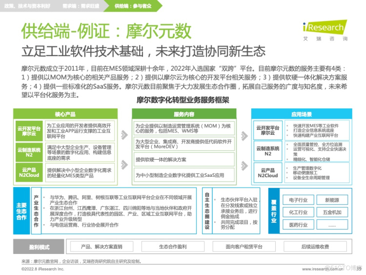 报告分享|2022年中国制造业数字化转型研究报告_html_34