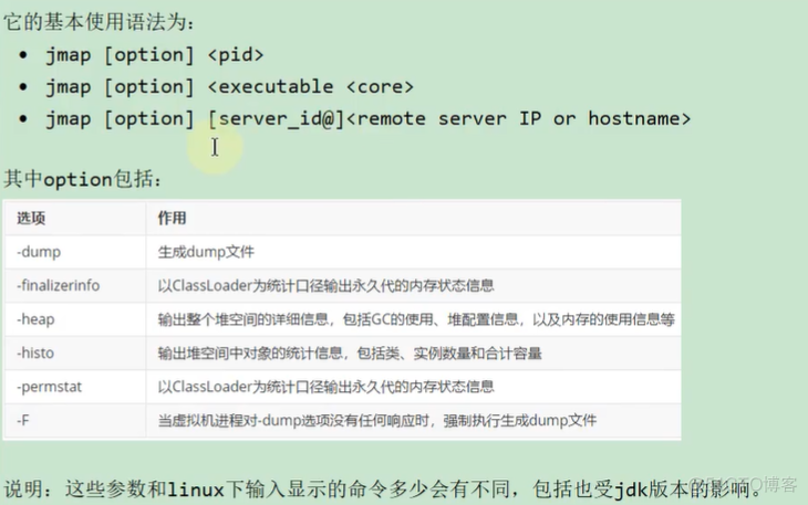 JVM命令之- jmap：导出内存映像文件&内存使用情况_生产环境