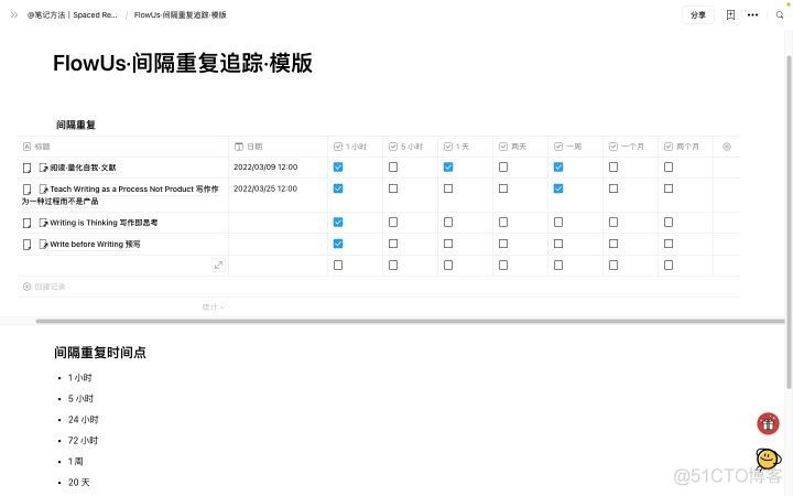 如何在 FlowUs、Notion 等笔记软件中使用间隔重复记忆系统？_产品运营_04