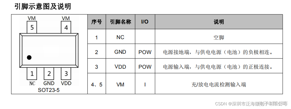 350EB锂电保护IC-350EB锂电保护IC_锂电池保护IC