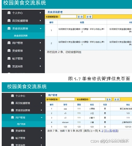 基于推荐系统的校园美食交流系统_svn_02