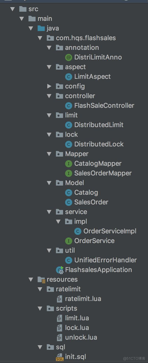 用 IDEA 基于SpringBoot2+ mybatis+Redis实现一个秒杀系统_redis