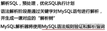 MySQL：数据库结构优化、高可用架构设计、数据库索引优化_java_03