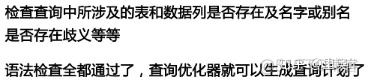 MySQL：数据库结构优化、高可用架构设计、数据库索引优化_python_05