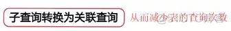 MySQL：数据库结构优化、高可用架构设计、数据库索引优化_mysql_11