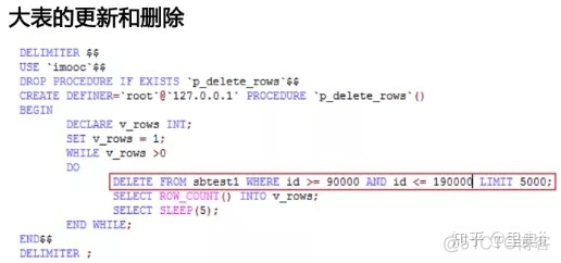 MySQL：数据库结构优化、高可用架构设计、数据库索引优化_java_15