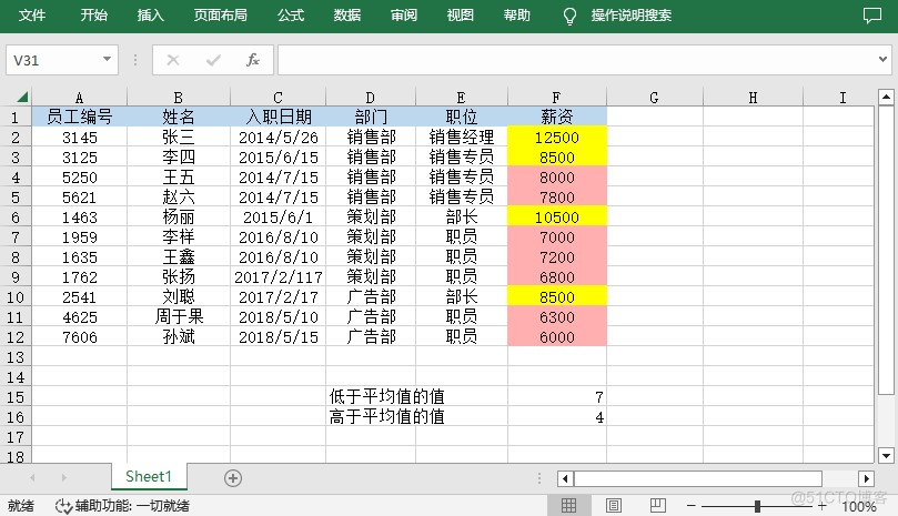 Java 如何高亮 Excel 中低于或高于平均值的单元格_平均值_02