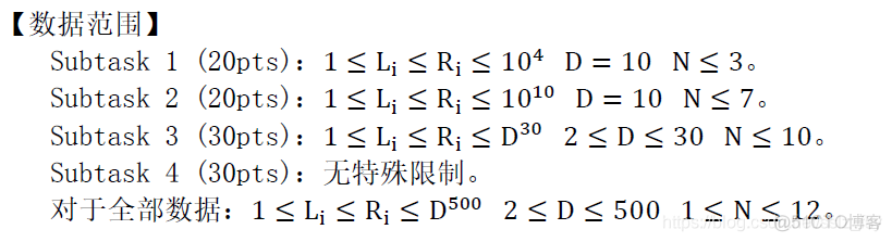 【省选模拟】这道题（数位DP）（容斥）（组合数学）_i++_02